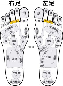 目の疲れ・眼精疲労